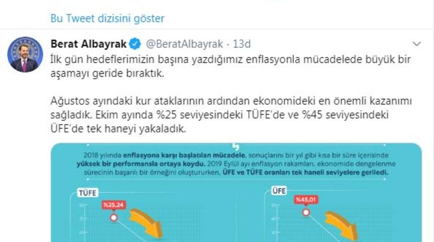 Bakan Albayrak: Hedefimiz enflasyonda yüzde 5 seviyesine adım adım ilerlemek