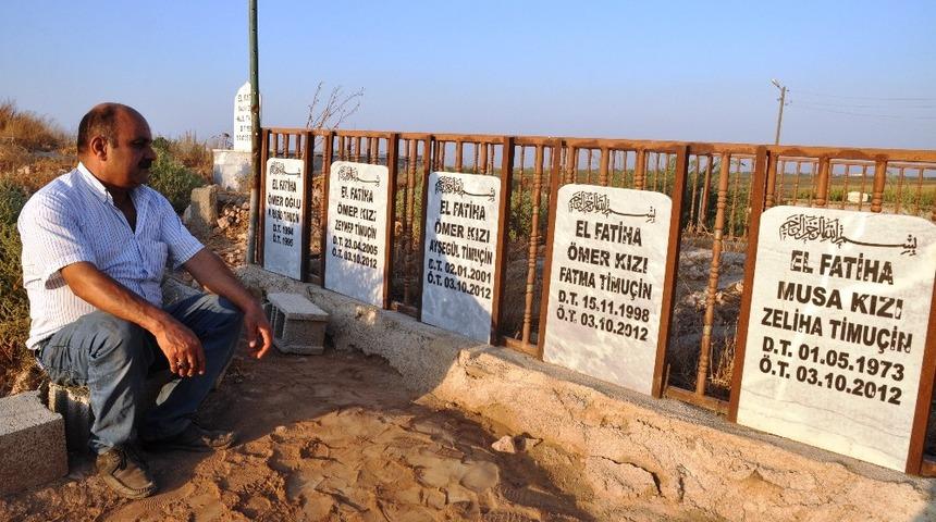Suriye&rsquo;den atılan havan topuyla hayatını kaybedenler mezarları başında anıldı