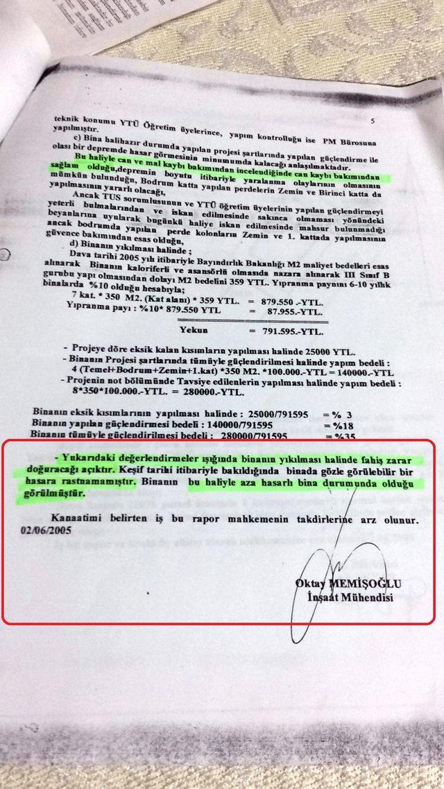 Avcılar'da 'ağır hasarlı' binaya 20 yıl sonra mühür ve tahliye