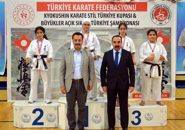 Büyükler Kyokushin Karate Türkiye Şampiyonası