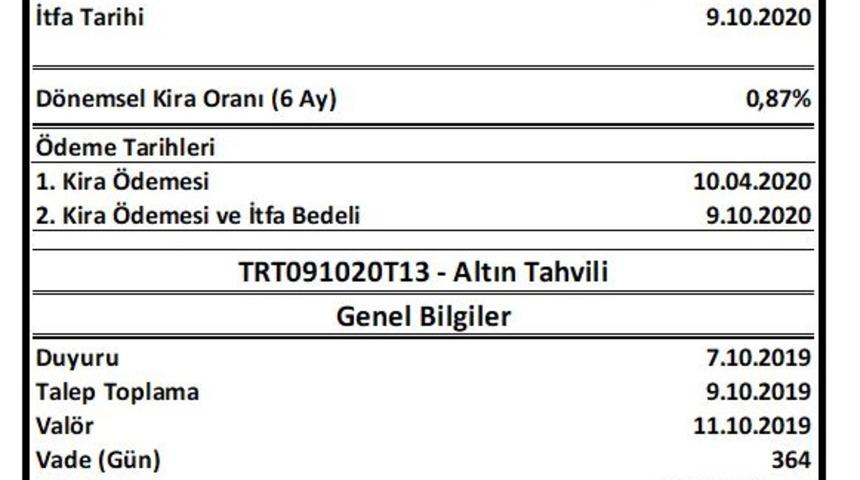 Hazine'den Altın Tahvili ve Altına Dayalı Kira Sertifikası ihracı