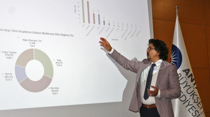 19 il&ccedil;eyi kapsayacak Yeni Ulaşım Ana Planı &ccedil;alışmaları başladı