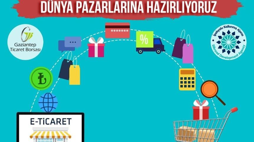 GTB&rsquo;den elektronik ticaret atağı