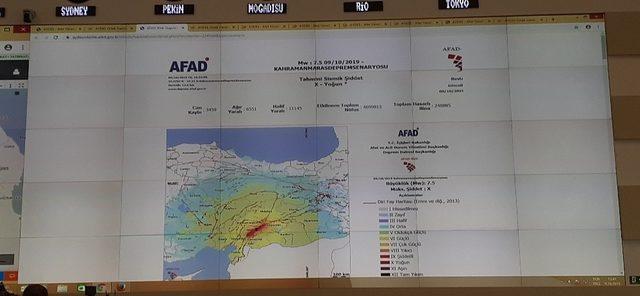 AFAD’dan 7,5 büyüklüğünde ulusal deprem tatbikatı