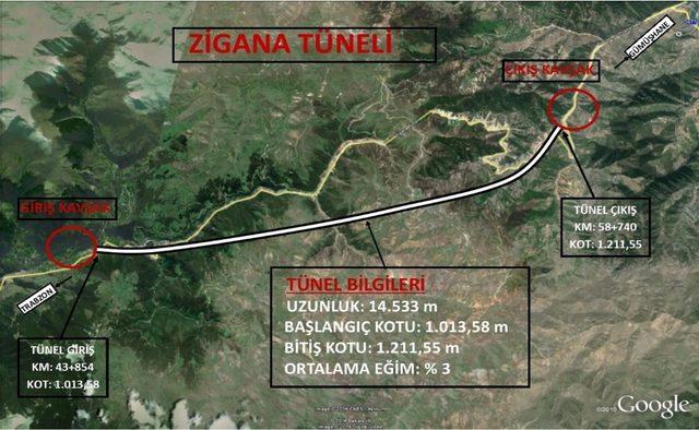 Yeni Zigana Tüneli’nde kazı oranı yüzde 61,5, kaplama betonu imalatı oranı yüzde 35 seviyesine ulaştı