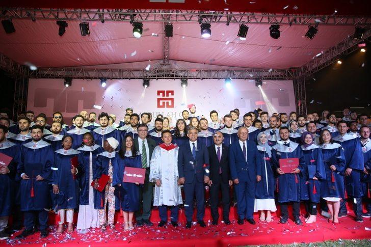 AGÜ, Akademik Performansta 2. Sırada G1