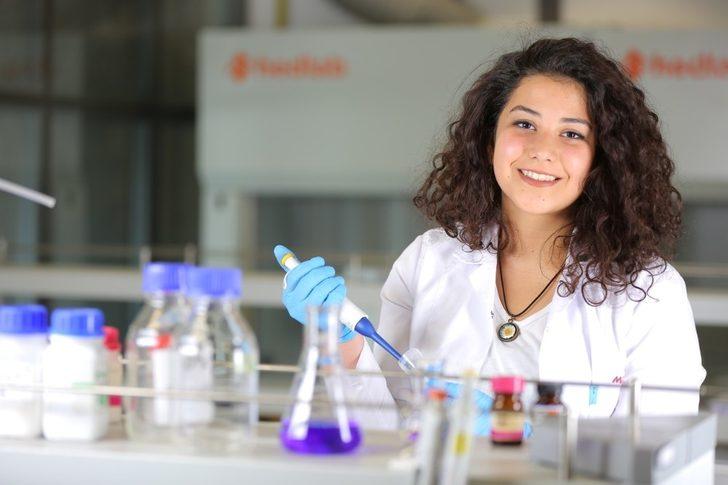 AGÜ, Akademik Performansta 2. Sırada G3