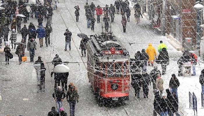 Kandilli açıkladı! İstanbul'a kar geliyor