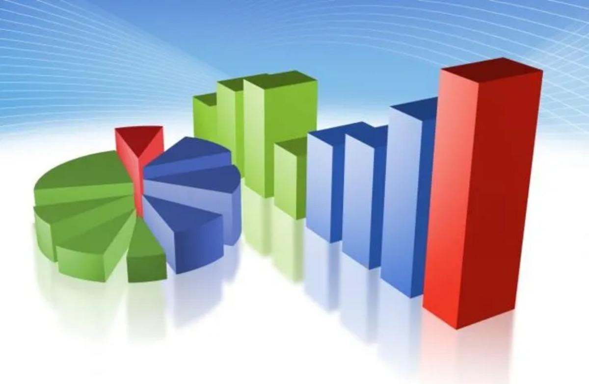 Dikkat &ccedil;eken anket! Yerli savaş u&ccedil;ağı ve otomobile tam destek