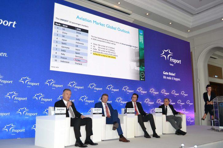 Türkiye, en fazla havayolu ile seyahat eden yolcular sıralamasında dünyada ilk 10’a girecek G1