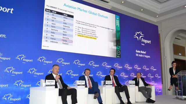 Türkiye, en fazla havayolu ile seyahat eden yolcular sıralamasında dünyada ilk 10’a girecek