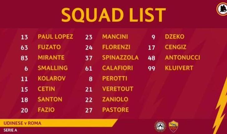 Roma'da Cengiz Ünder sahalara dönüyor G1