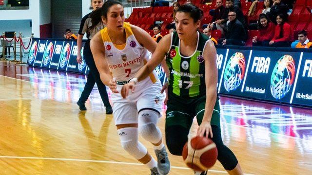 Euro Cup C Grubu 3.Hafta