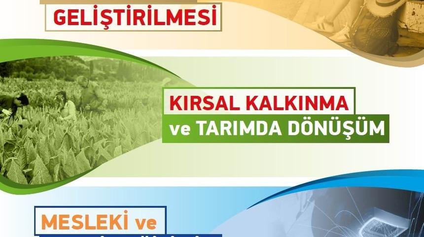 OKA 2019 Mali Destek Programları sonuçları açıklandı