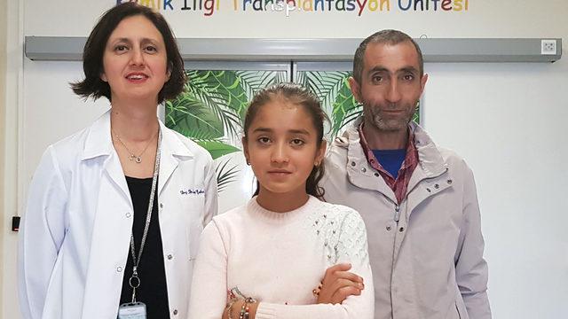 Meryem'in 'kahramanı' kız kardeşi Rabia olacak