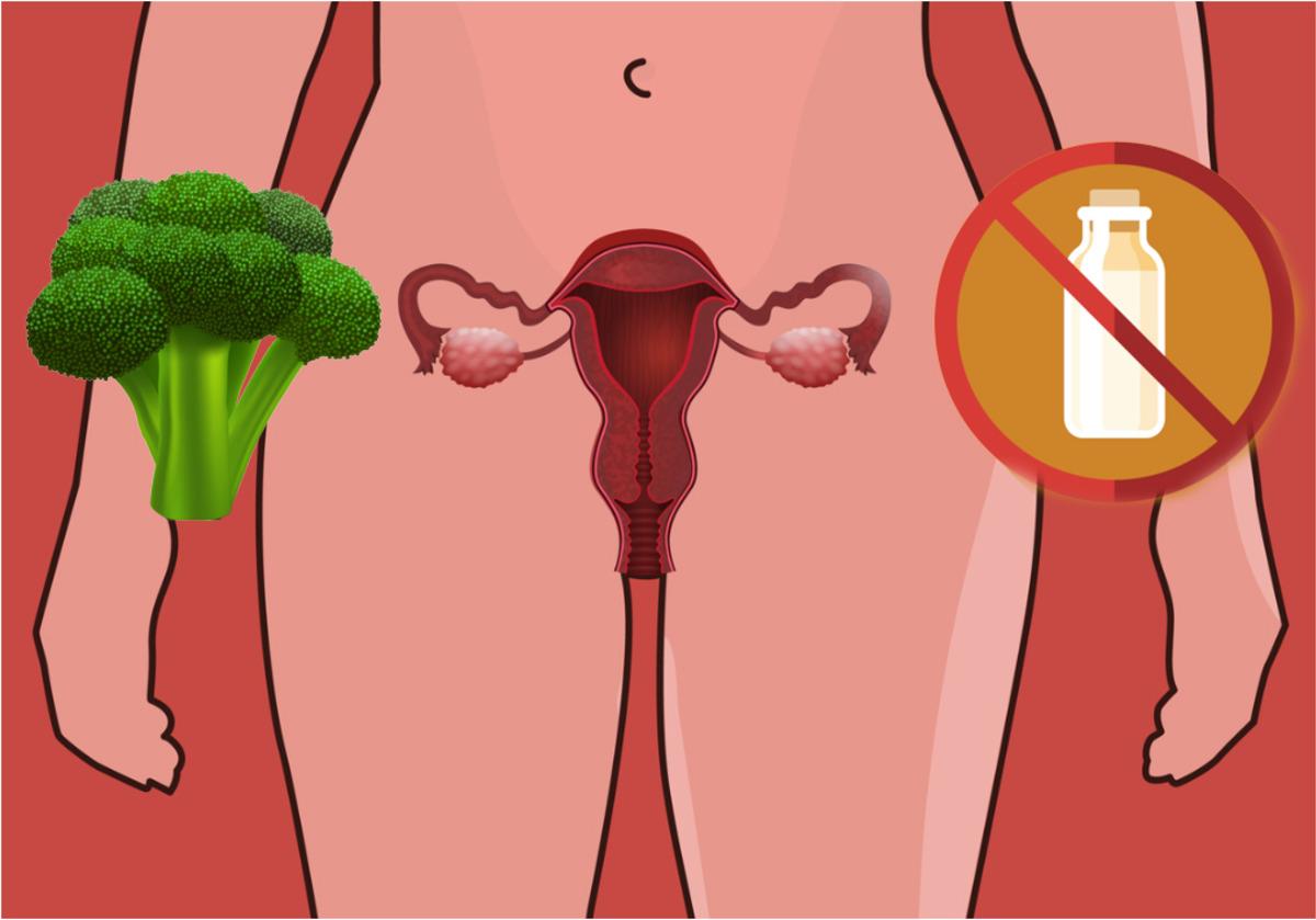 Regl d&ouml;neminizde yemeniz gereken 6, ka&ccedil;ınmanız gereken 4 gıdayı biliyor muydunuz?