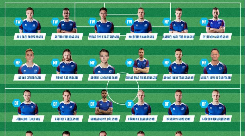 İşte İzlanda'nın aday kadrosu