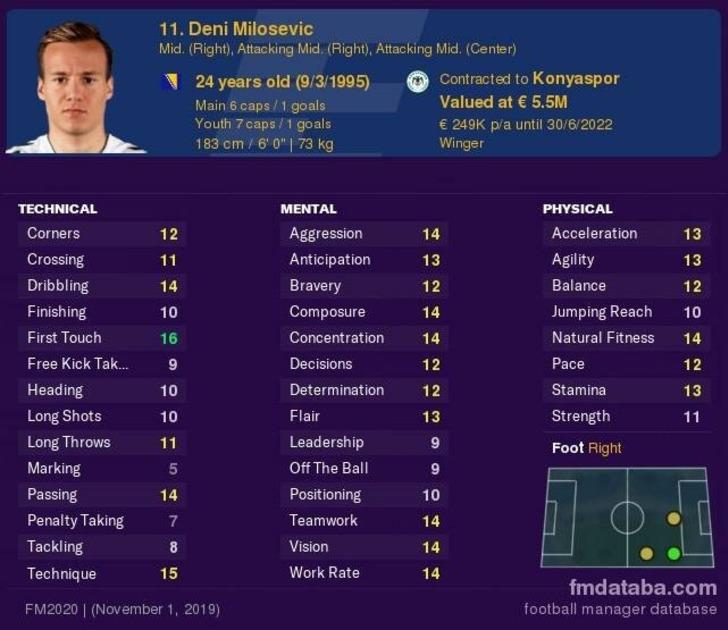 Süper Lig'in en değerli futbolcuları belli oldu G4