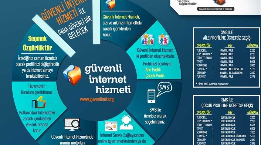 TBMM raporu: 150 gencin intiharında 'mavi balina' şüphesi var