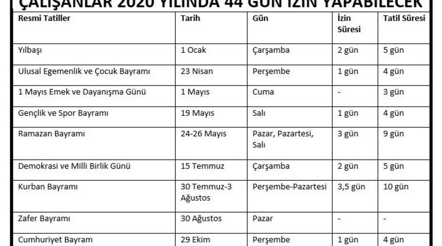 Enuygun.com hesapladı: 2020’de 44 gün izin fırsatı
