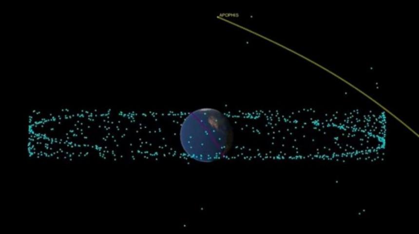  99942 Apophis dünyaya çarpacak mı?
