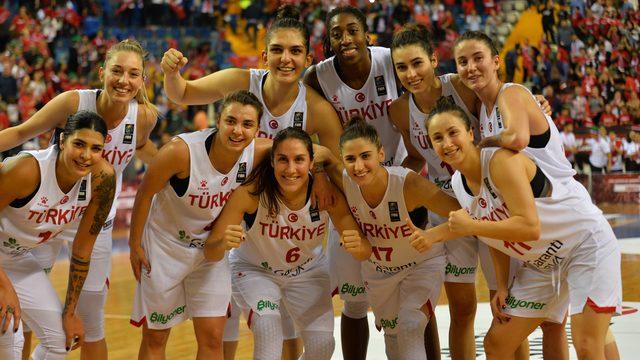 Türkiye - Litvanya: 74-51