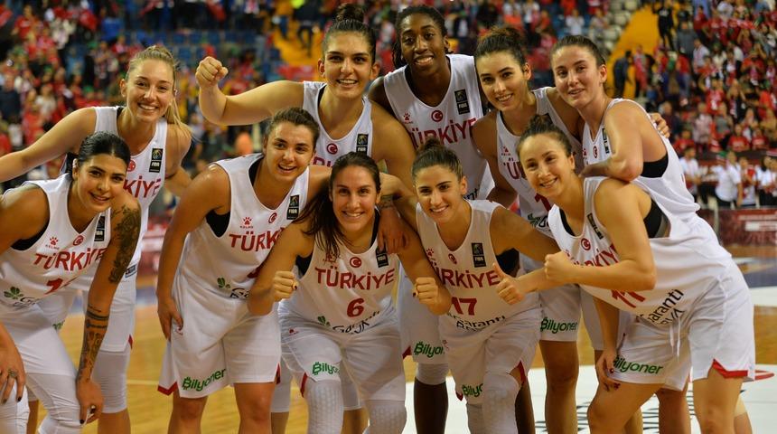 Türkiye - Litvanya: 74-51
