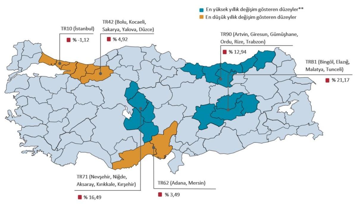 MB KFE - Konut fiyatları Eyl&uuml;l'de y&uuml;zde 0.84 y&uuml;kseldi