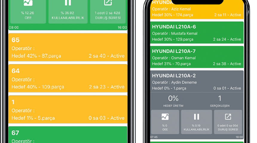 Milli Yazılım Kapasitematik Saniyenin 0.001 Hızında 10 GB Veri Aktarabilecek!