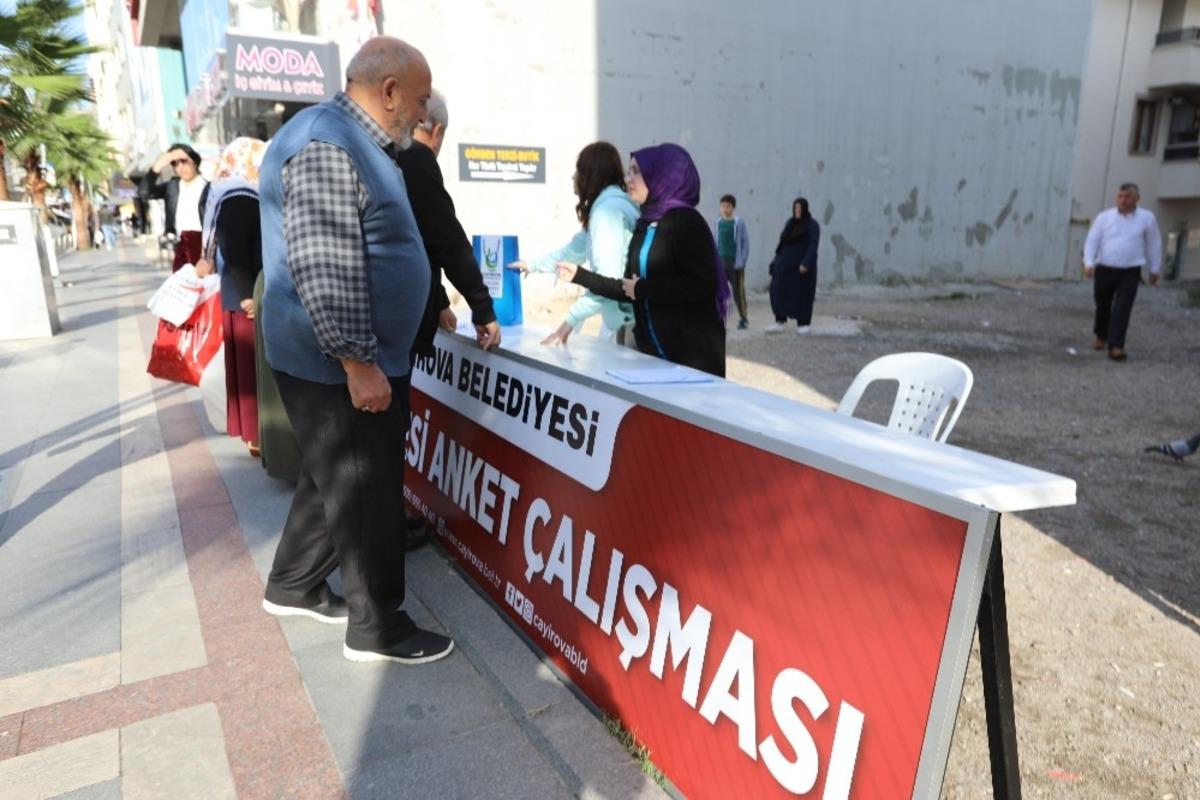 &Ccedil;ayırova Fatih Caddesi&rsquo;nde anket