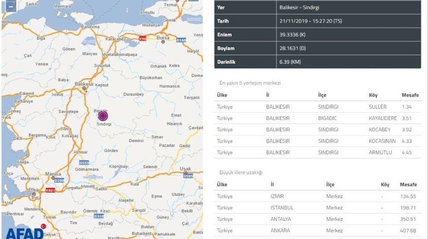 Balıkesir&rsquo;de korkutan depremler