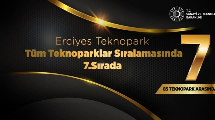 Erciyes Teknopark, T&uuml;rkiye&rsquo;deki 85 Teknopark Arasında 7.Sırada Yer Aldı
