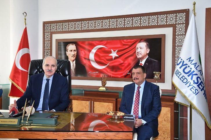 Kurtulmuş’tan Büyükşehir Belediyesi’ne ziyaret G4