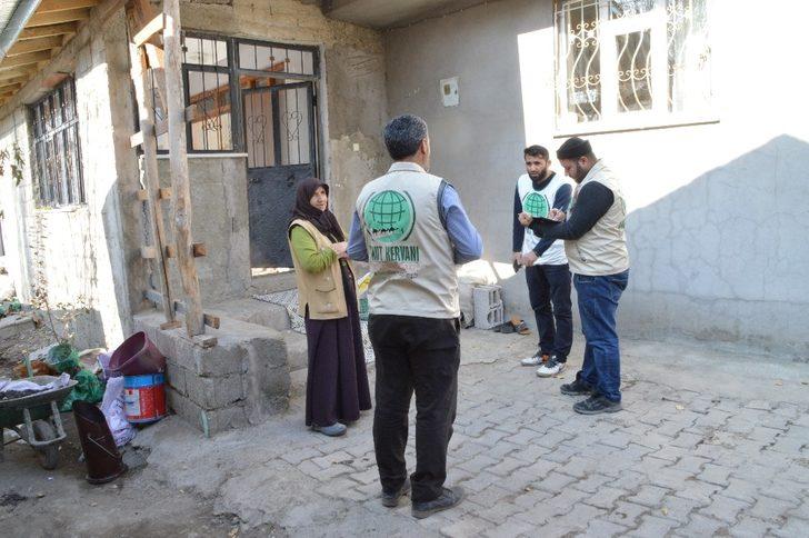 Üç ayda 230 ihtiyaç sahibi aileye ulaştılar G3