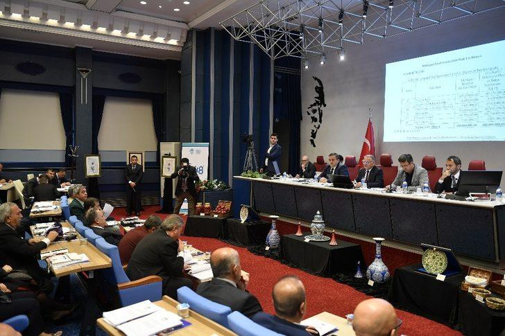 Kayseri’de 2020 yılında suya yüzde 10+TEFE-TÜFE oranında zam G1