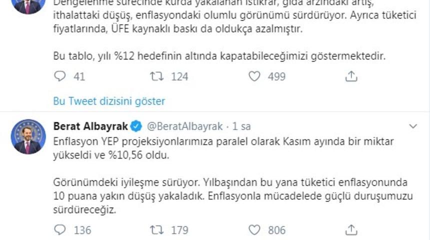 Bakan Albayrak: Enflasyonla mücadelede güçlü duruşumuzu sürdüreceğiz