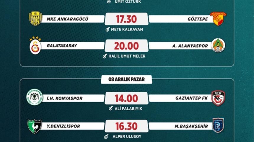 GRAFİKLİ - Futbol: Haftanın programı