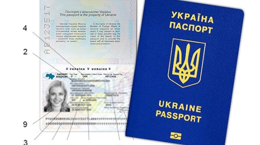 Ukraynalılar artık Rusya’ya kimlikleriyle giremeyecek