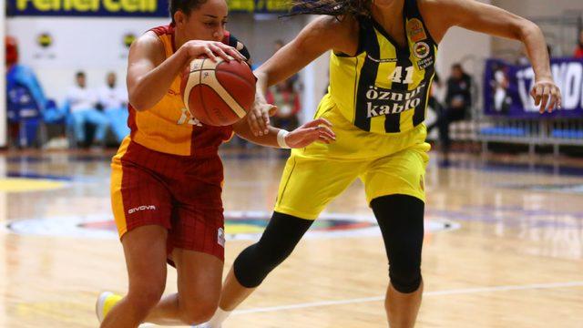 Fenerbahçe Öznur Kablo