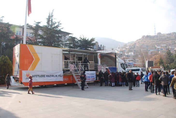 7.2’lik depremi yaşadılar G4