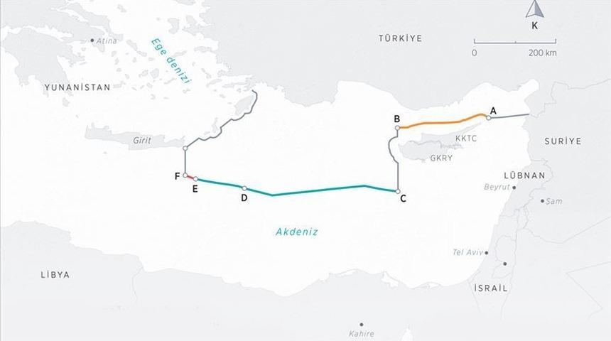 Türkiye, Libya ile yapılan anlaşmanın tescili için BM'ye bildirimde bulundu