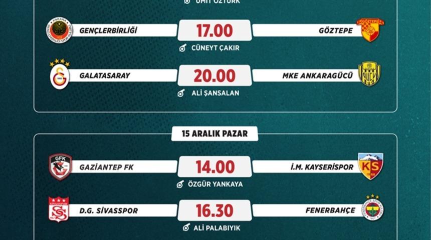 GRAFİKLİ - Futbol: Haftanın programı