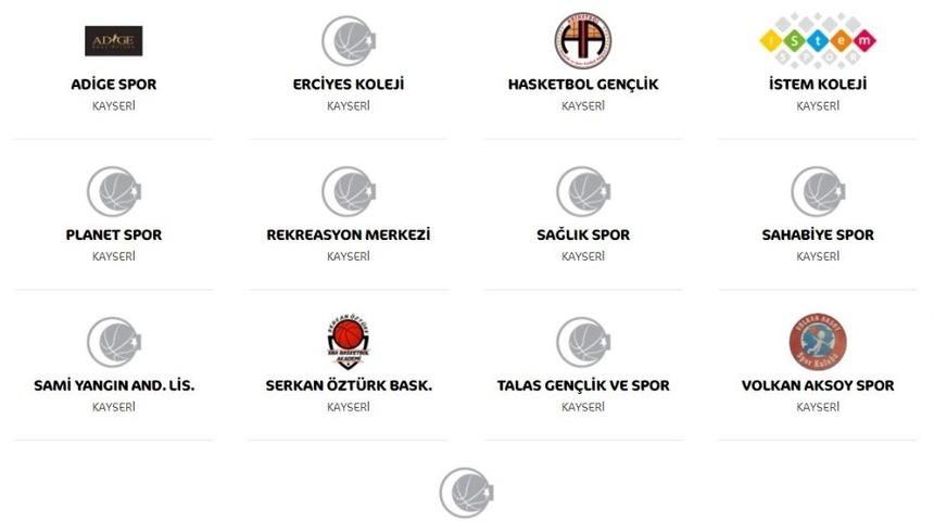 Kayseri Büyük Erkekler Basktebol fikstürü çekildi