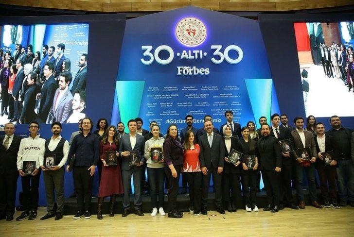 Forbes listesinde iki İhlas Koleji G1