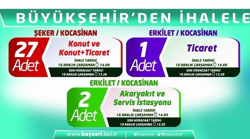 B&uuml;y&uuml;kşehir&rsquo;den yatırımcılara fırsat