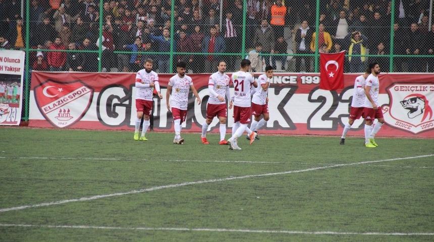 Elazığspor’un ilk yarı raporu