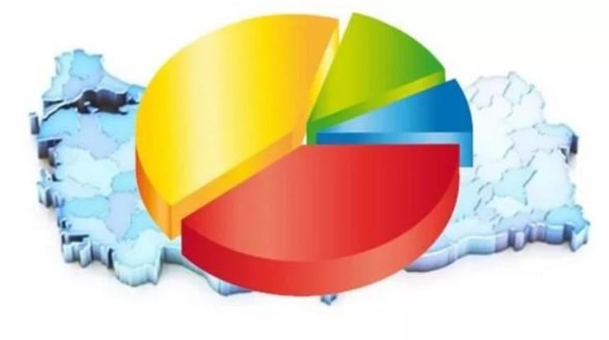 Son seçim anketi! MAK Araştıma'nın yaptığı ankette dikkat çeken sonuçlar