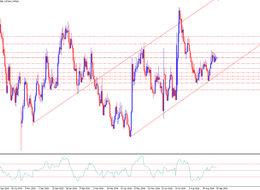 Merkez Bankaları Kararları Öncesi Stratejiler Ve Beklentiler