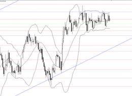Petrol Fiyatlarında Yükselişlerin Devamı Gelecek Mi ?