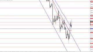 TCMB Faiz Kararı ve Türkiye Giren Sıcak Para Nedenleri